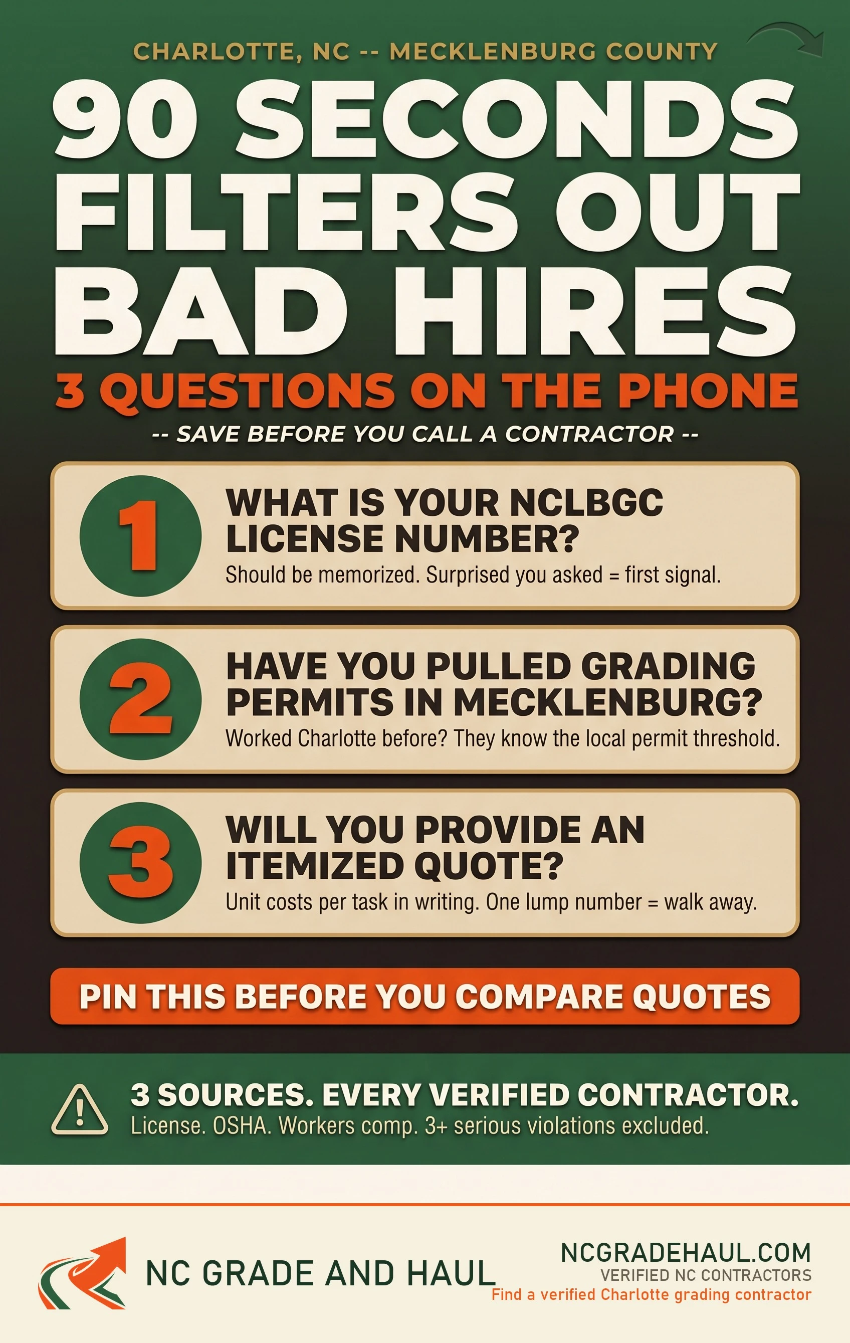 How to hire a grading contractor in charlotte NC - NC Grade and Haul infographic.
