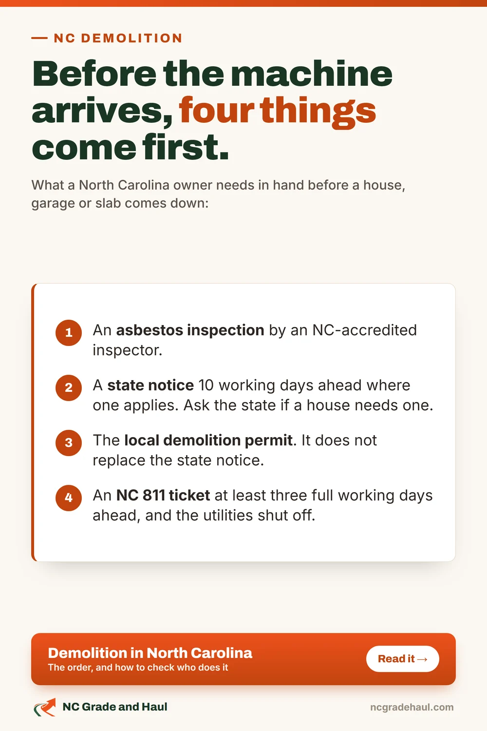 Before the machine arrives in North Carolina: an NC-accredited asbestos inspection, a state notice at least 10 working days ahead where one applies, even if no asbestos is found, the separate local demolition permit, and an NC 811 ticket at least three full working days before demolition.