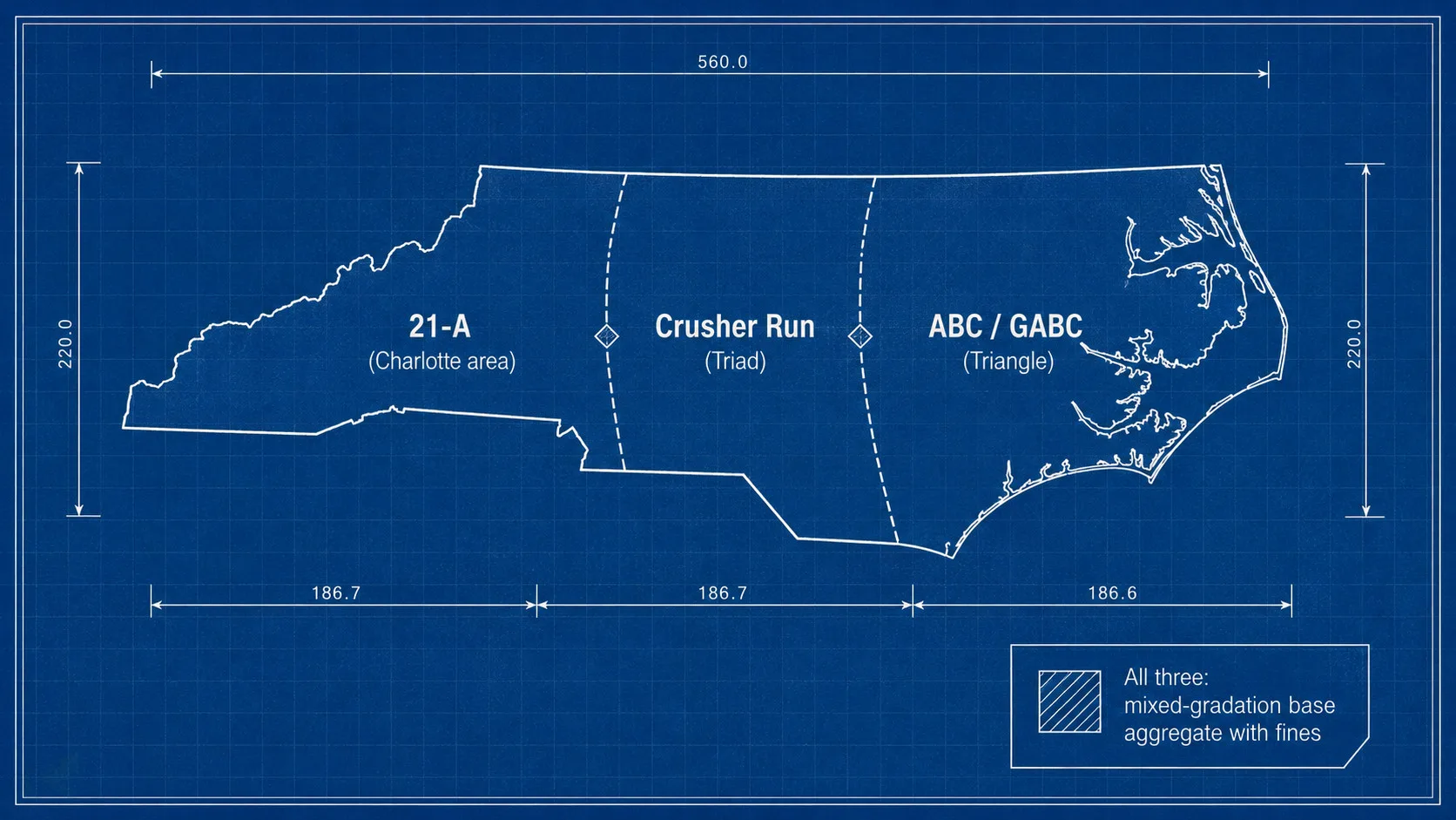 Blueprint map of North Carolina showing three quarry-naming zones: 21-A in the Charlotte area, Crusher Run in the Triad, and ABC or GABC in the Triangle — all the same category of aggregate.