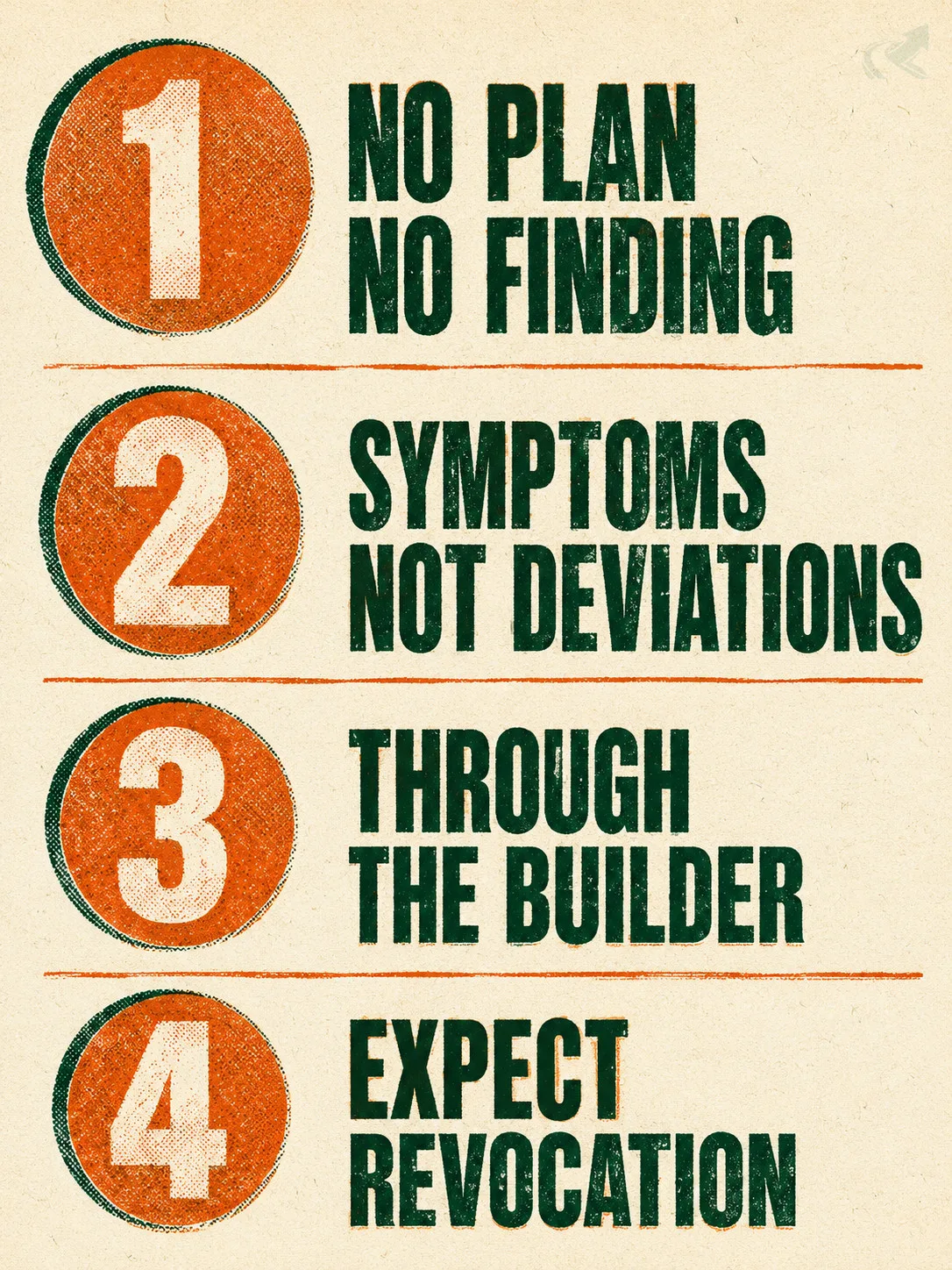 Risograph-print checklist of four common homeowner mistakes when requesting a grading re-inspection: requesting without the approved plan, describing symptoms instead of deviations, routing the request through the builder, and expecting full permit revocation instead of a correction notice