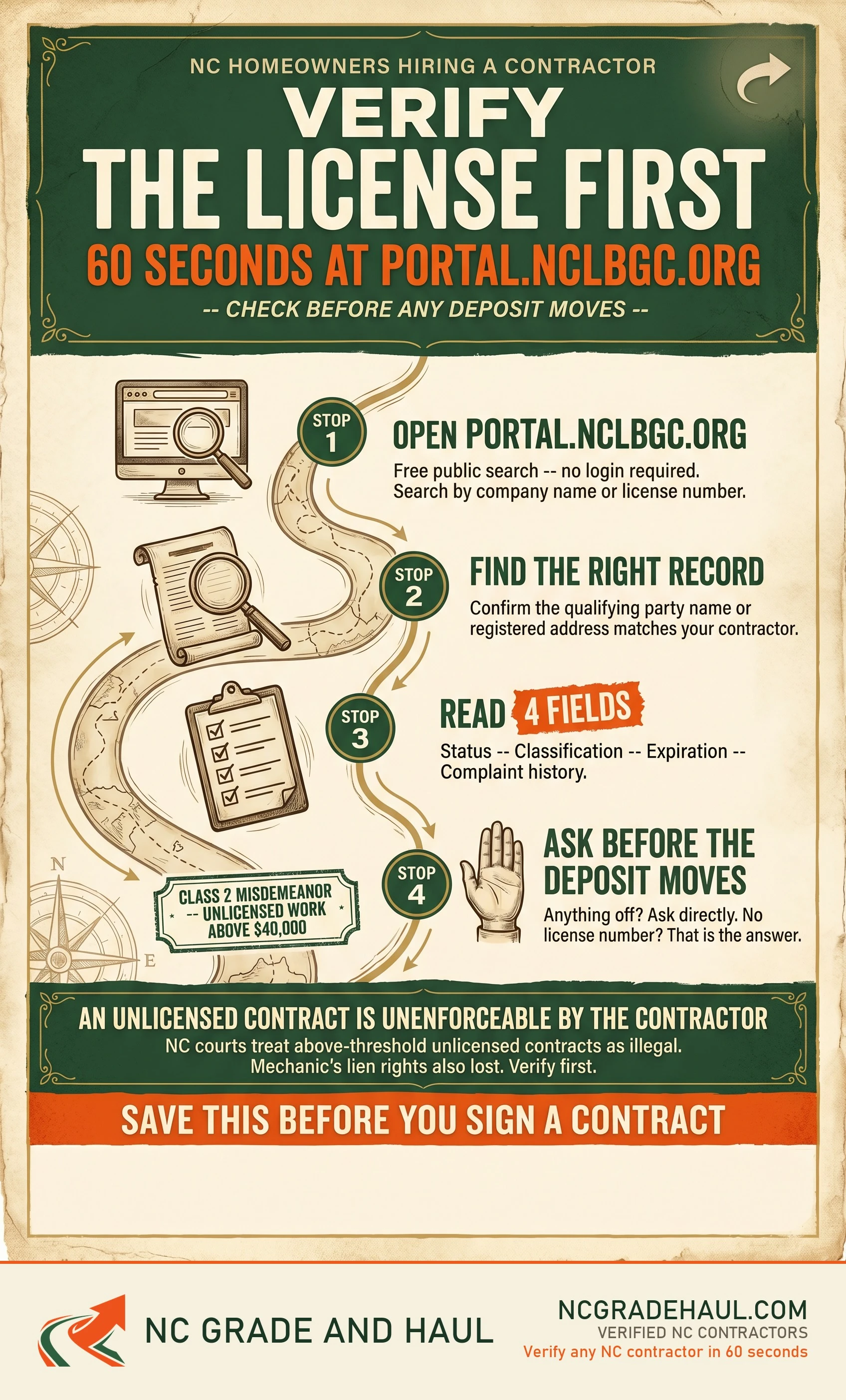 How to check a NC contractor license - NC Grade and Haul infographic.