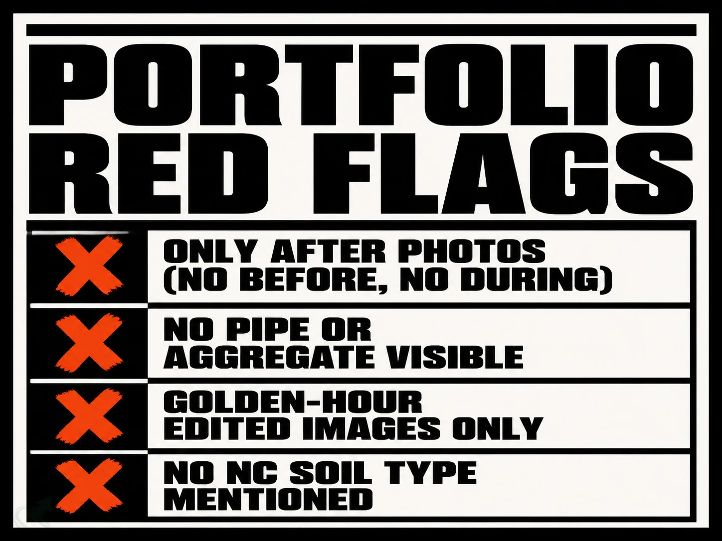 Four red flags in an NC grading contractor portfolio: only after photos, no pipe or aggregate visible, golden-hour edited images only, and no NC soil type mentioned