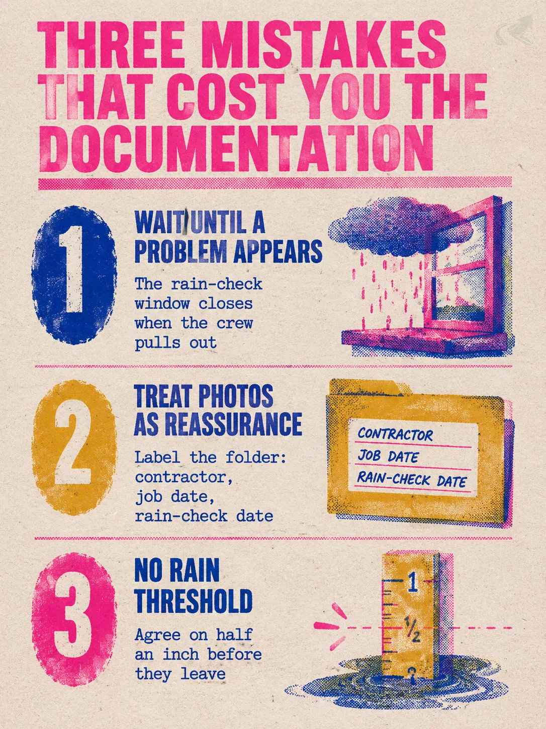 Risograph-style three-item list of rain-check mistakes: waiting until a problem appears, treating photos as reassurance instead of evidence, and failing to specify a rain threshold before the contractor leaves