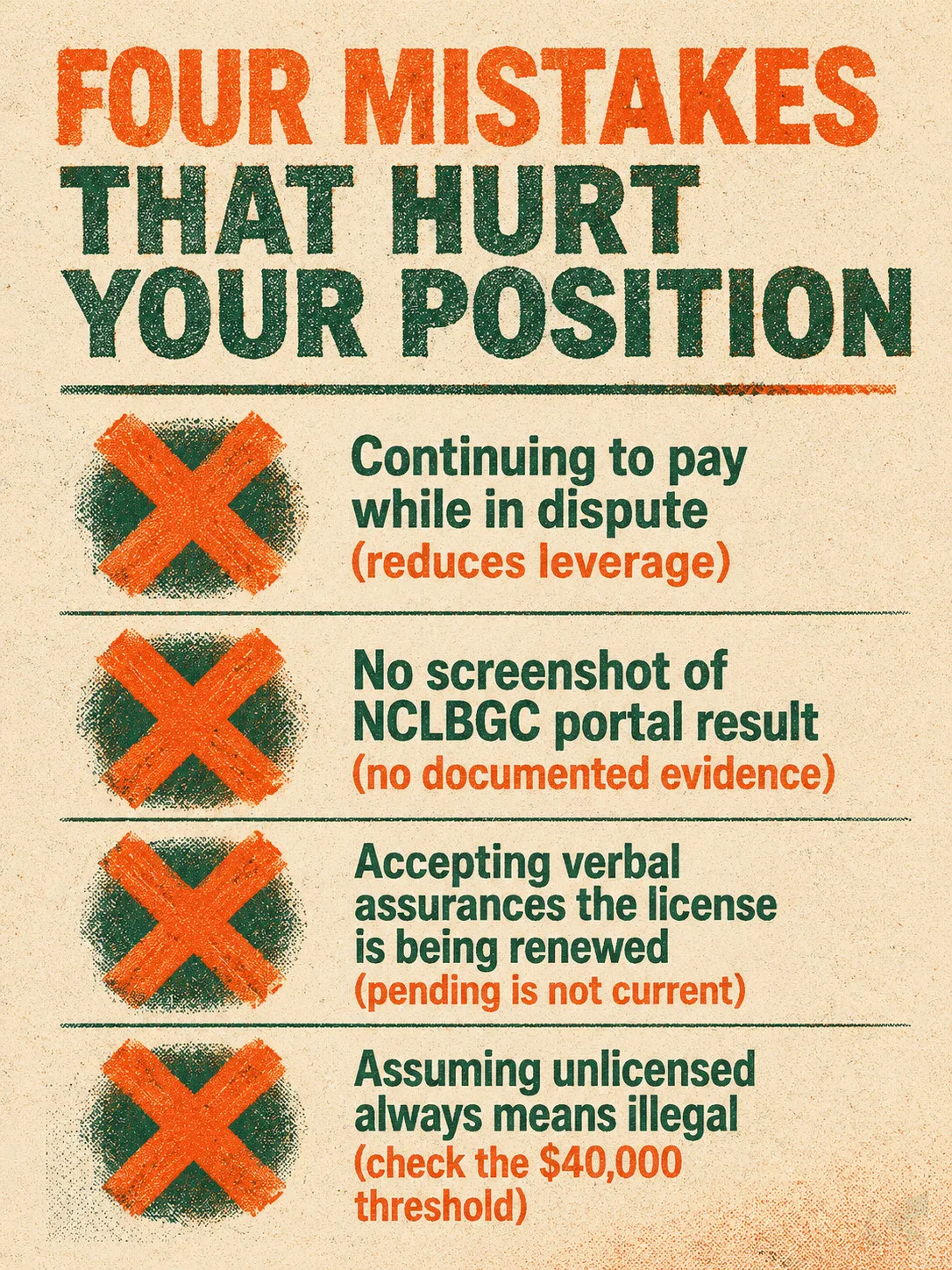 Risograph-style checklist of four common mistakes that hurt a homeowner's position when dealing with an unlicensed NC grading contractor