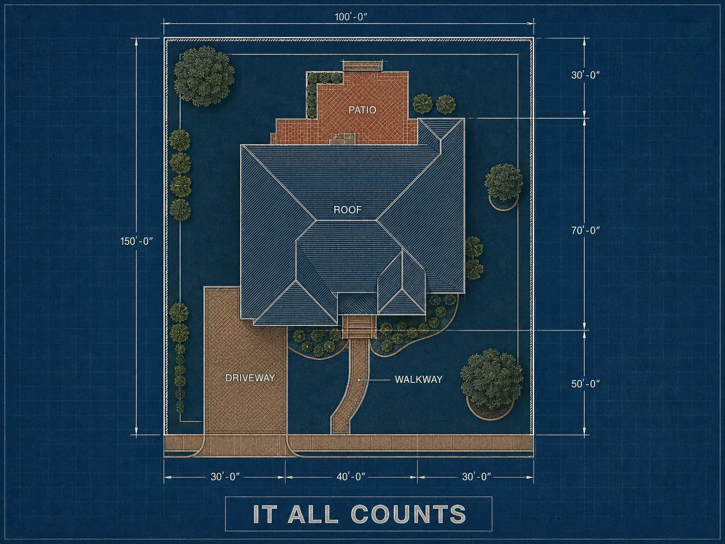 A blueprint plan view of a residential lot with roof, driveway, patio and walkway hatched as hard surfaces
