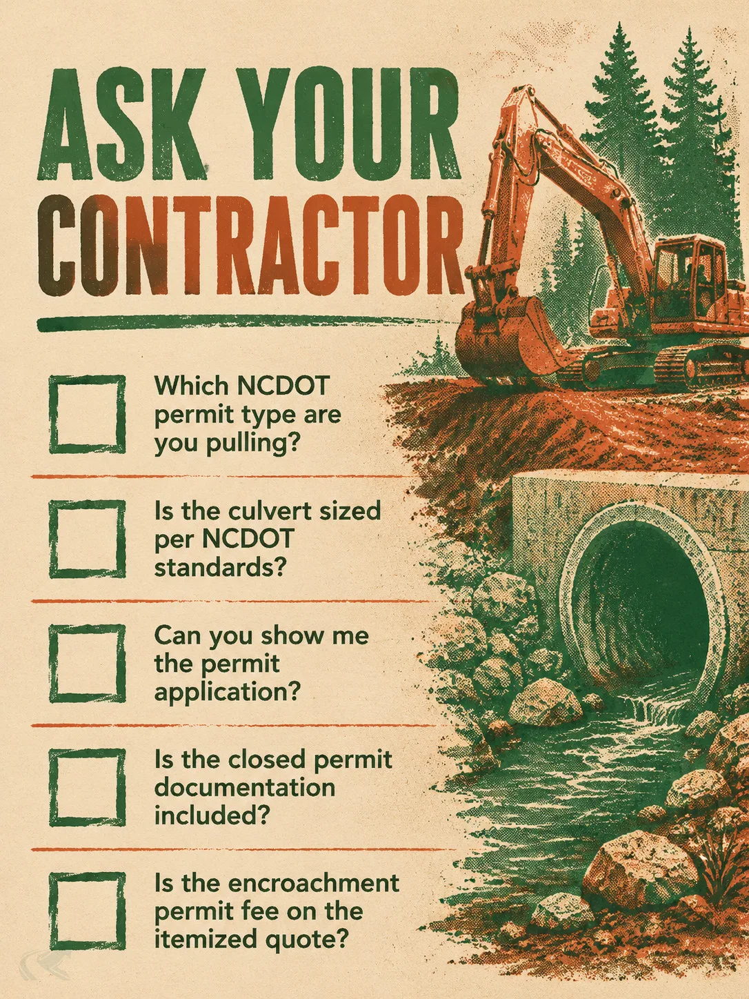 Risograph-style checklist poster with five questions to ask a contractor about NCDOT permits before signing a driveway contract
