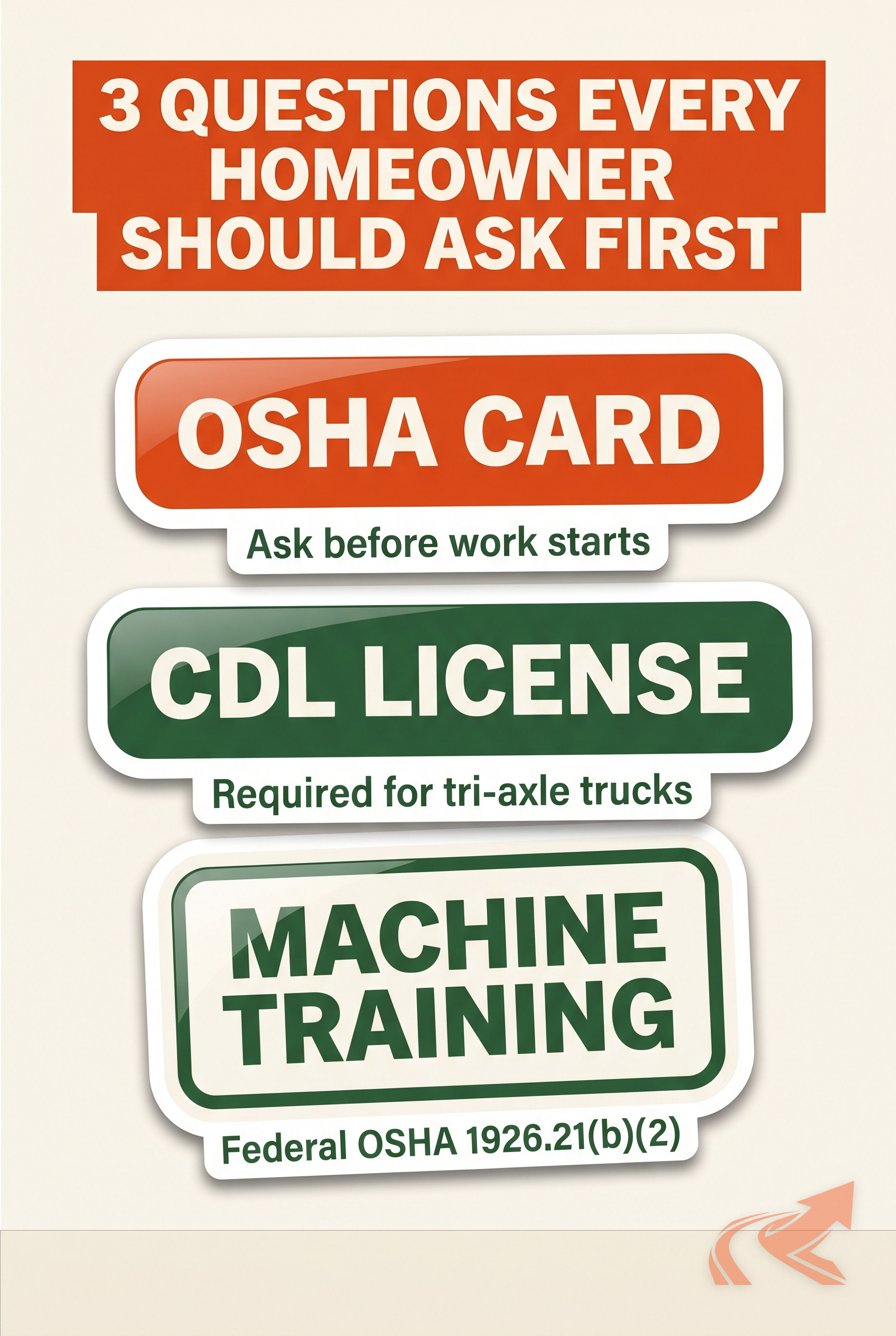 NC Equipment Operator Training: Programs & OSHA Compliance - NC Grade and Haul infographic.
