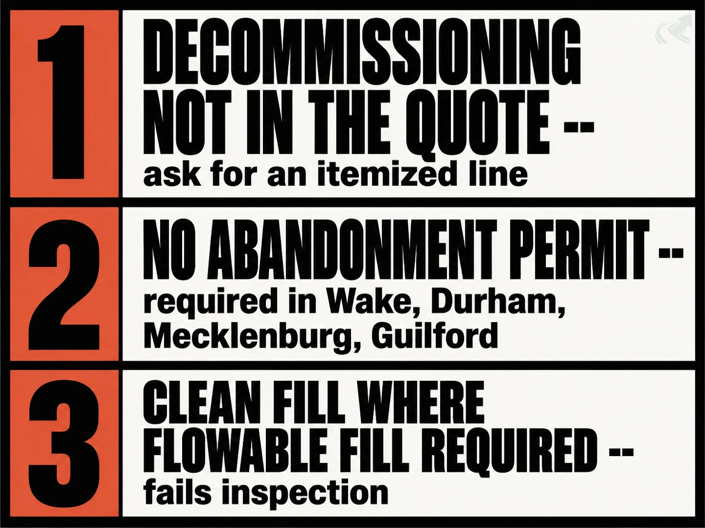 Neo-brutalist warning grid showing three common NC septic tank decommissioning mistakes: decommissioning not in the quote, no abandonment permit, and using clean fill where flowable fill is required.